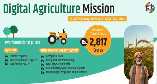 The Digital Agriculture Mission is designed as an umbrella scheme to support various digital agriculture initiatives.