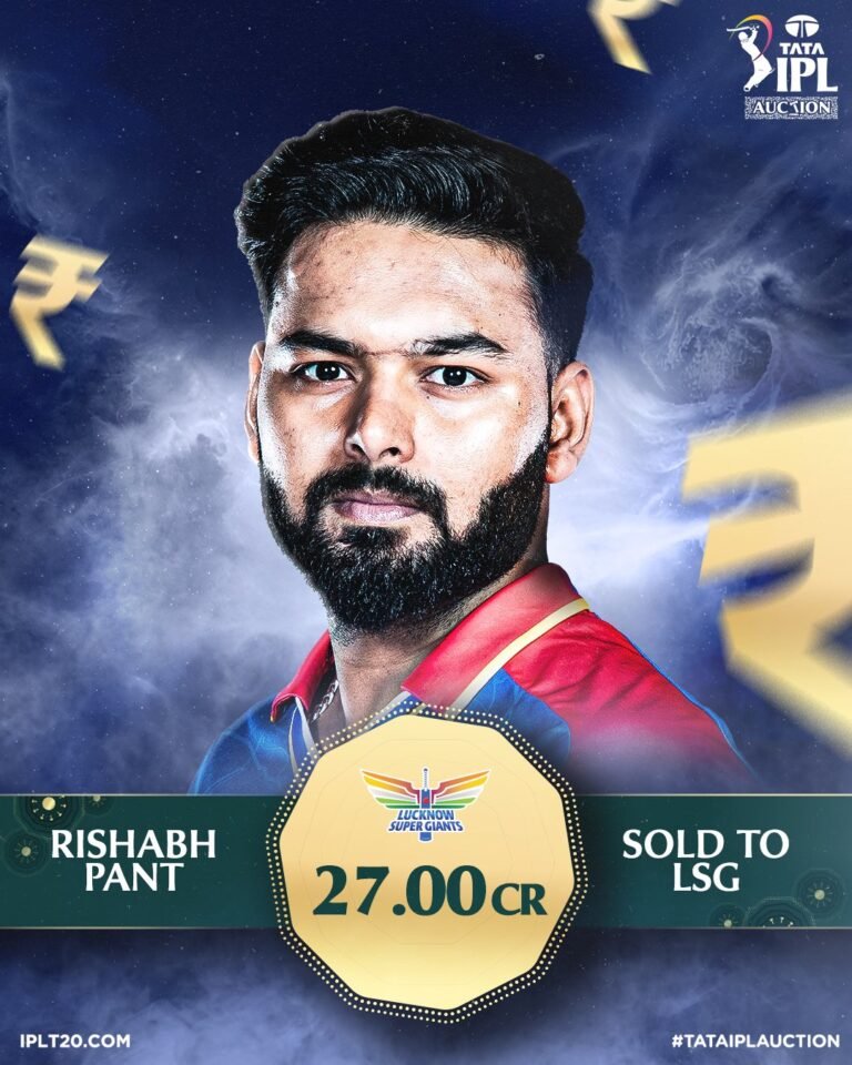 IPL Mega Auction 2025 Here’s Complete List of Sold and Unsold Players