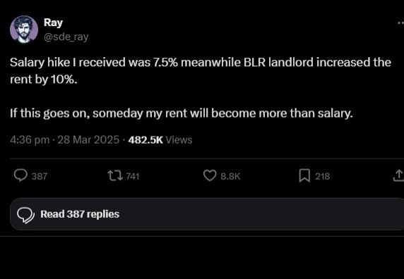 Urban Affordability