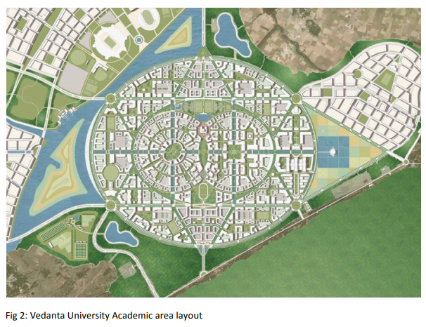 Academic layout of proposed Vedanta University