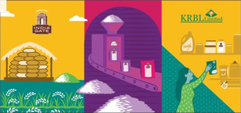 India Gate Foods Enters Low- Glycemic Index Rice Segment with Launch of India Gate Uplife Lite Everyday Rice