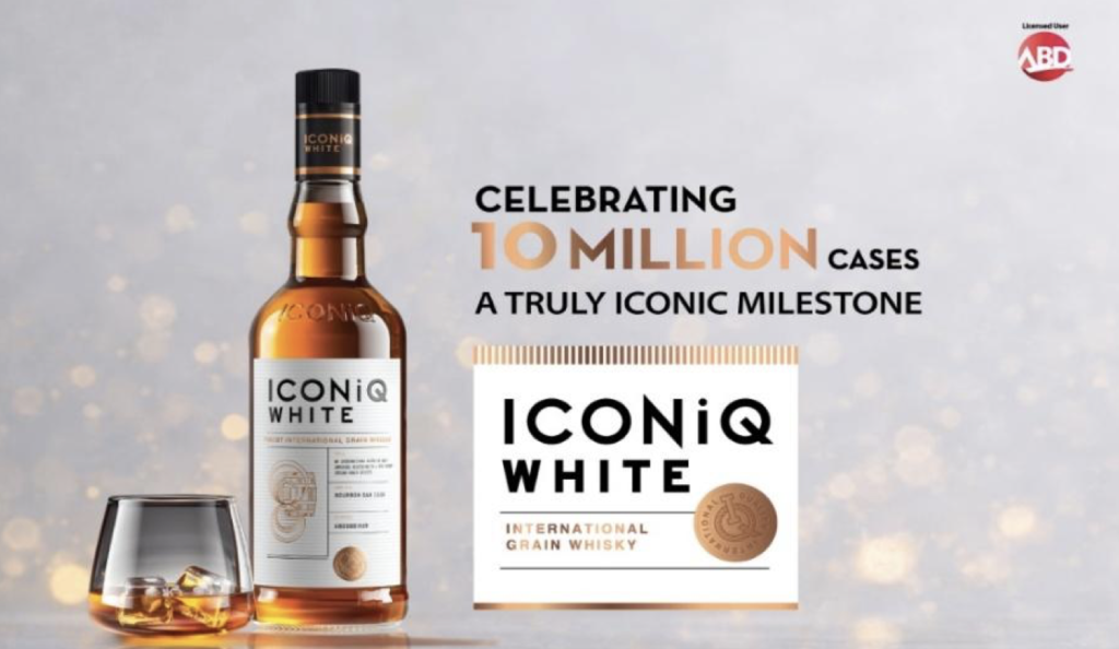 ICONiQ White Whisky Makes History; World’s Fastest Growing Millionaire Spirits Brand Crosses 10 Million Cases Milestone